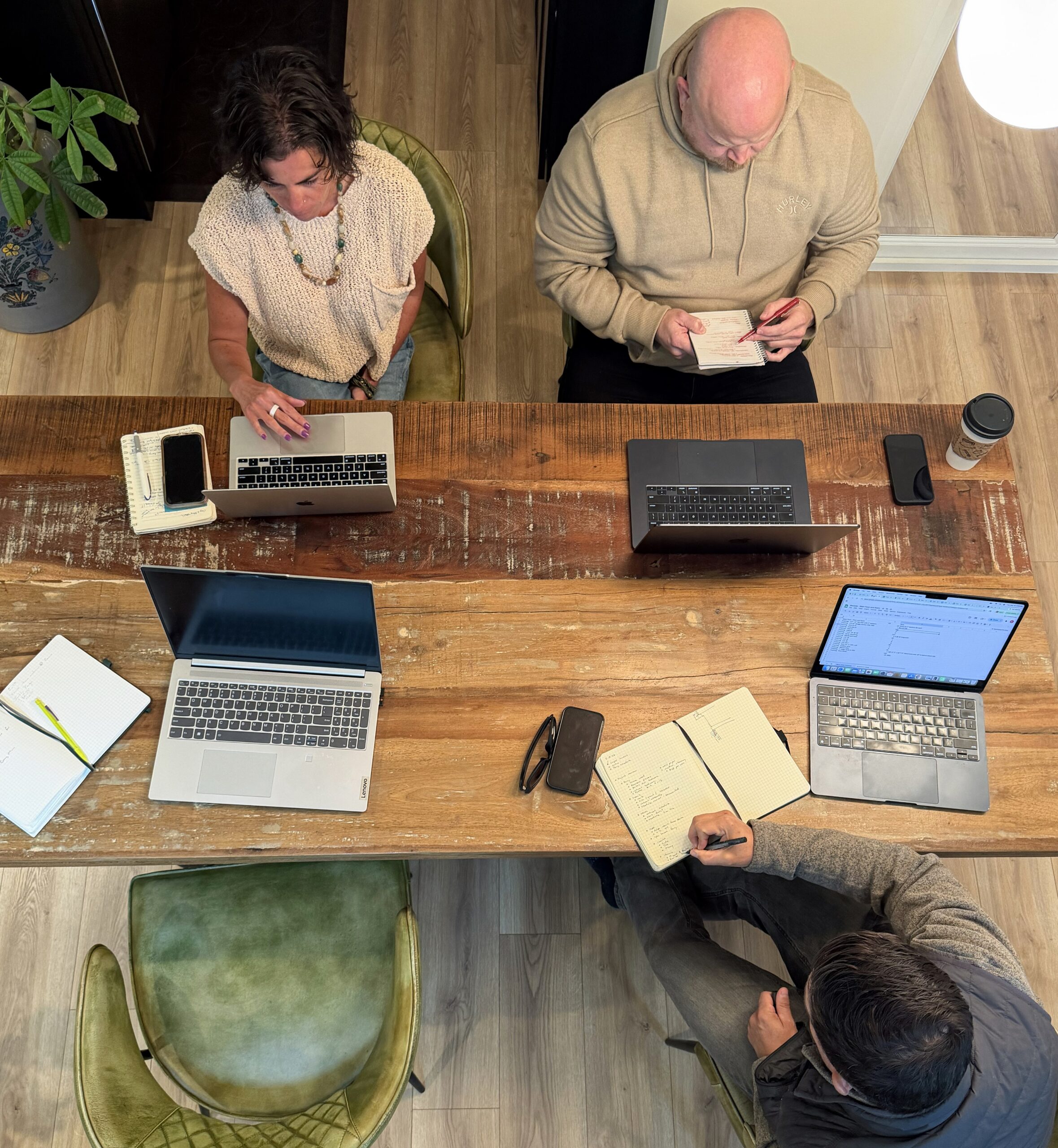 L&D Team working